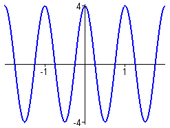[Maple Plot]